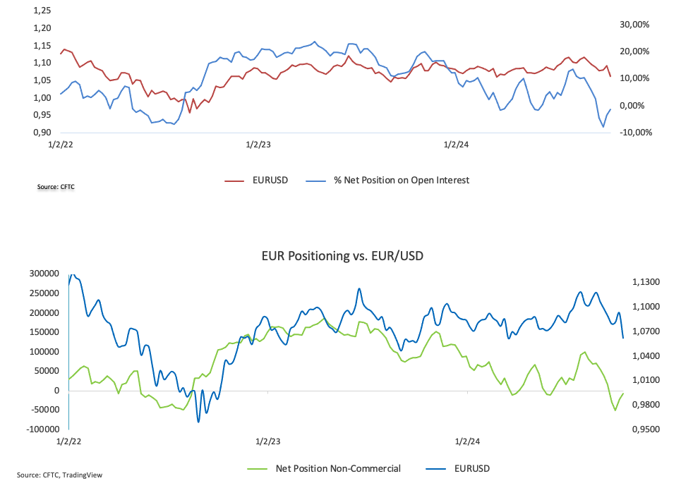 欧洲市值最高的科技公司SAP(SAP.US)财报不如预期：云收入增长放缓，美元贬值是主要因素