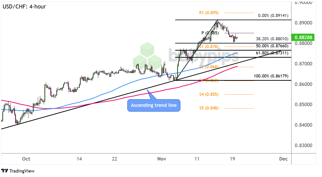 中指研究院：2025年上半年法拍房成交情况统计