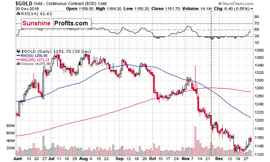 我省首个跨境电商网购保税零售进口退货中心仓投运