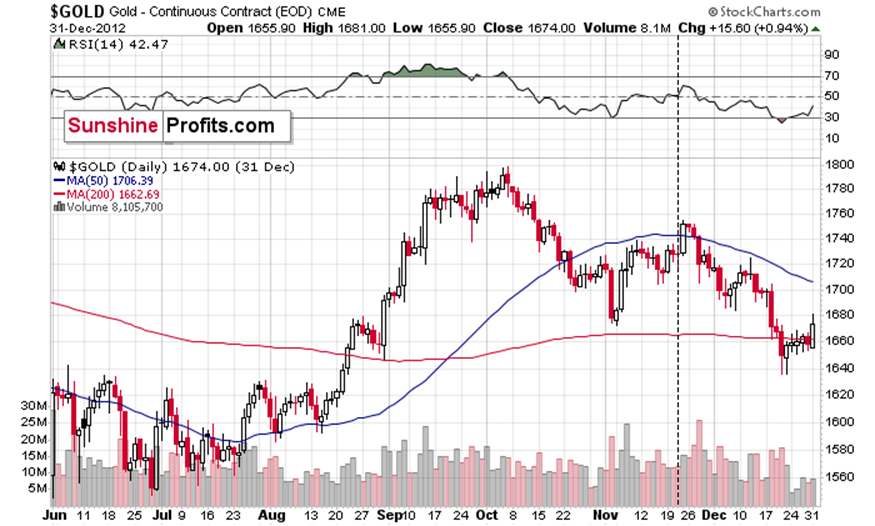 我省首个跨境电商网购保税零售进口退货中心仓投运