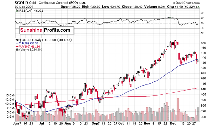 我省首个跨境电商网购保税零售进口退货中心仓投运