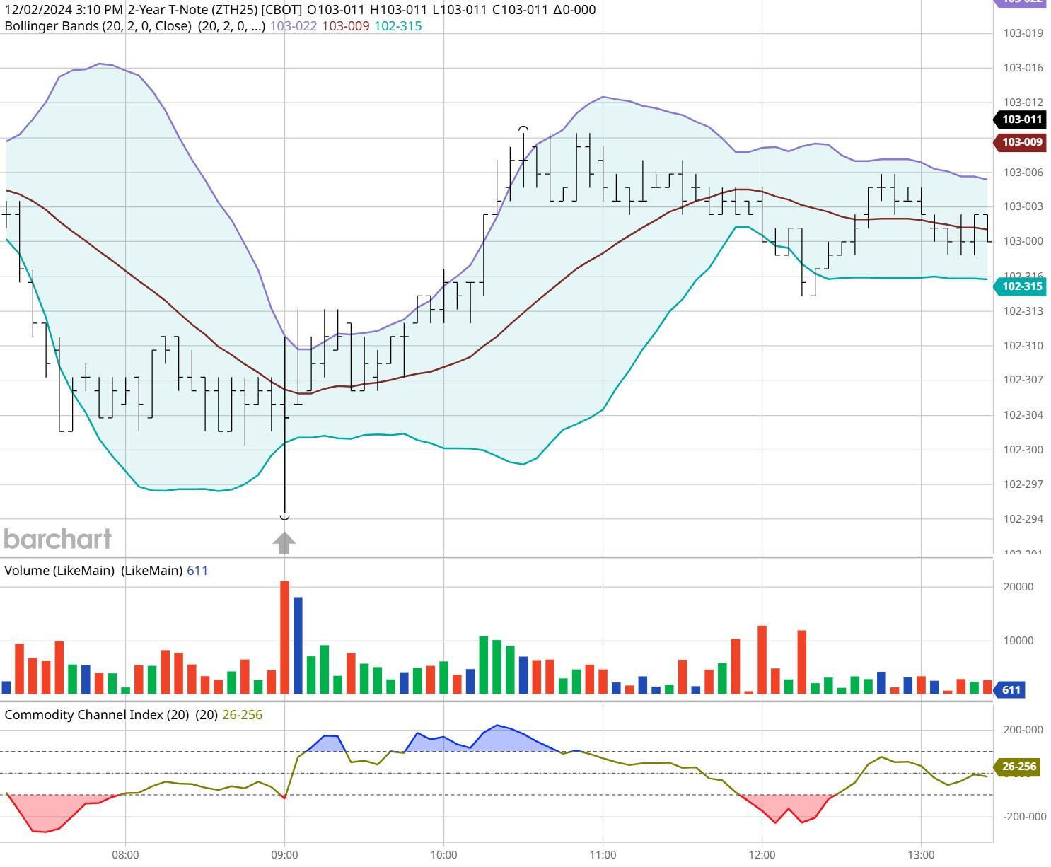 “秋冻”“贴秋膘”有讲究！专家回应秋季养生热门话题