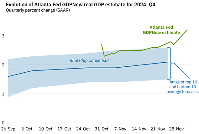 高盛首席策略师发出警告：美国股市可能低估关税影响，建议跨市场投资