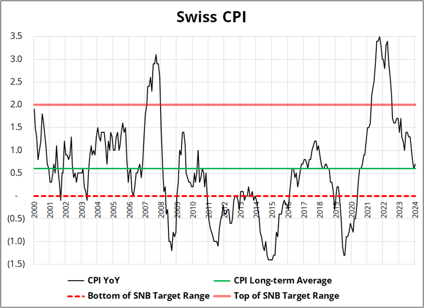 今年第17号台风将于18日生成！18日夜间至20日梅州南部有大到暴雨局部大暴雨