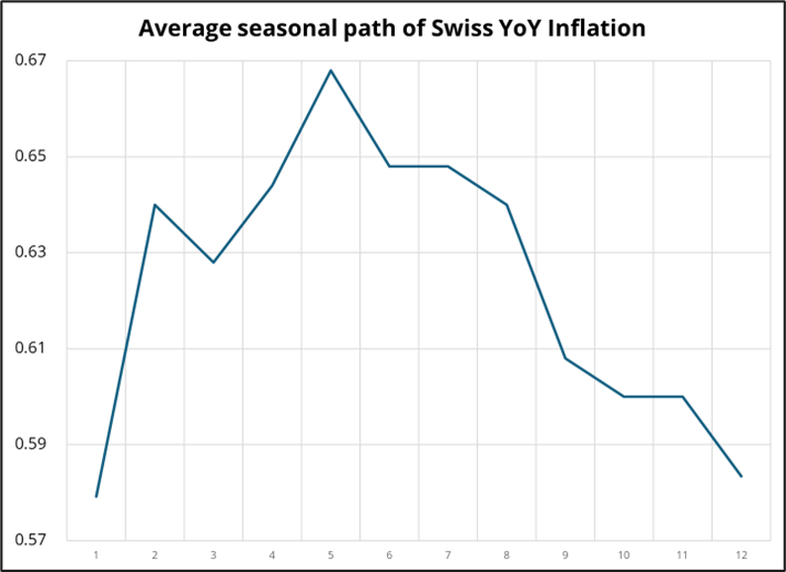 今年第17号台风将于18日生成！18日夜间至20日梅州南部有大到暴雨局部大暴雨