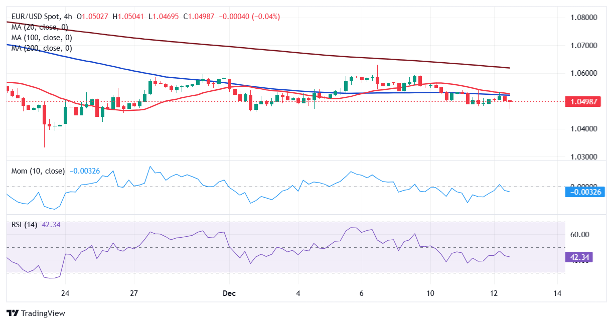 西藏：布达拉宫广场将实施封闭管理