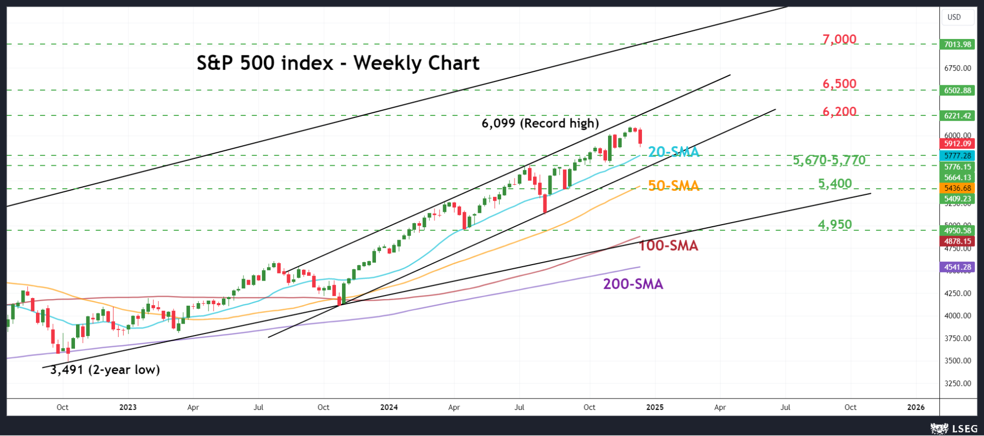 陕西省市场监管局出台新措施进一步推进企业注销登记便利化