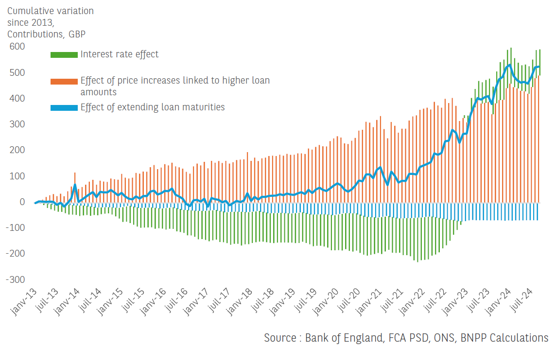 新疆：紧扣“六讲一争”  做到“三抓三促”