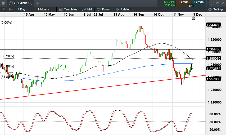 胸腺肿瘤治疗已开启微创治疗新篇章