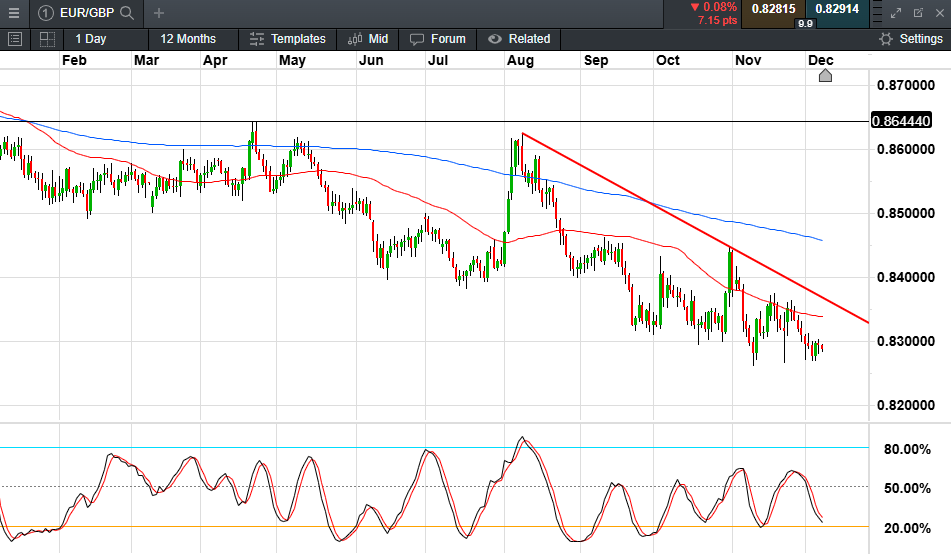 胸腺肿瘤治疗已开启微创治疗新篇章